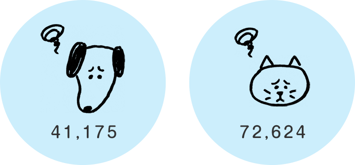 捨てられた子たち